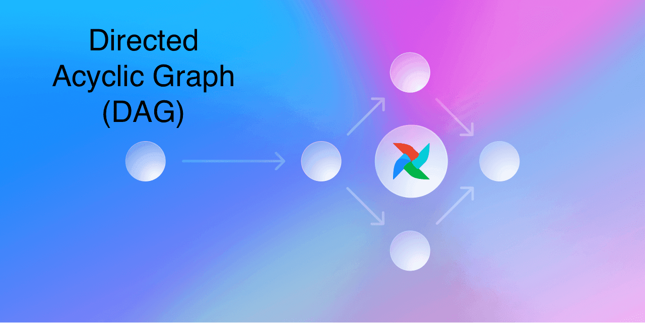 Directed Acyclic Graph (DAG)